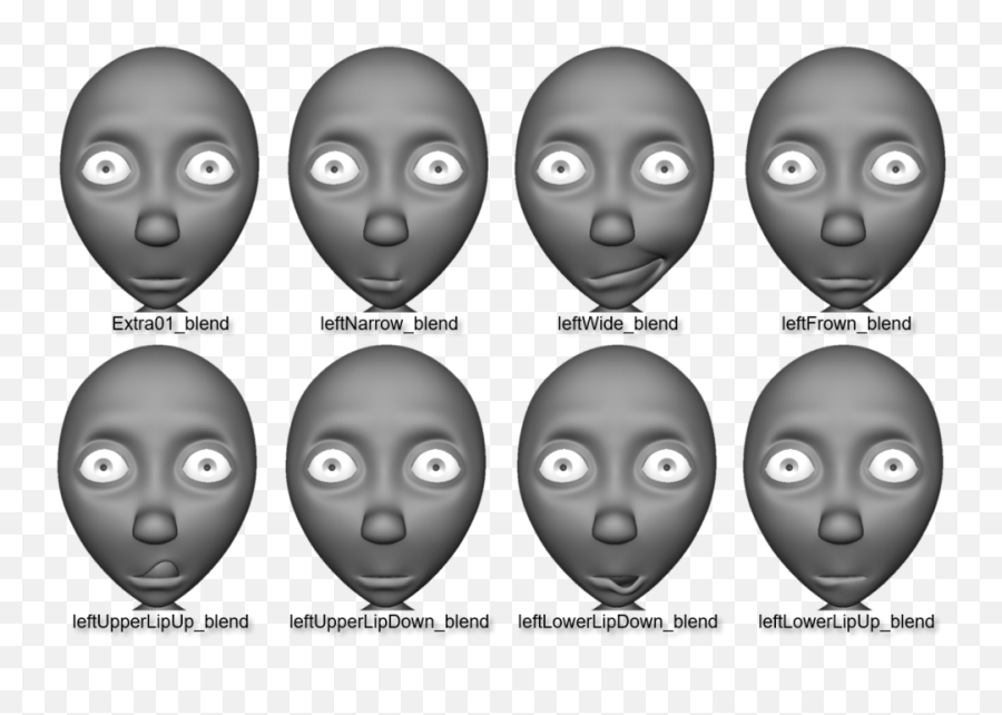 Char Rig Class 13 Teach Me Cone - Dot Emoji,Mouth Positions Emotions