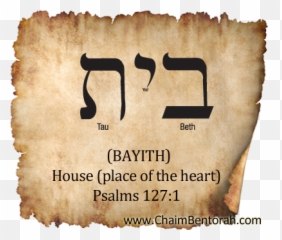 56 Judiasm Ideas Judiasm Judaism Messianic Judaism - House In Hebrew Emoji,Emoticon For Have A Good Trip In Hebrew