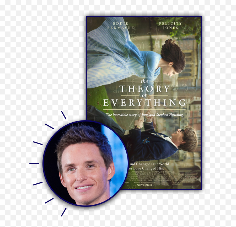 Disabled Actors In - Poster Film The Theory Of Everything Emoji,Zooey Deschanel Emotions