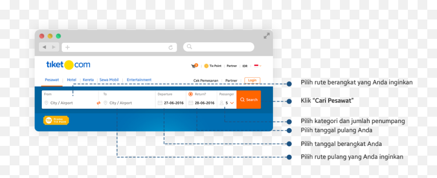 Cara Check In Menggunakan E Tiket Traveloka Emoji,F609 Emoticon