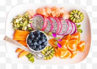 Latest Posts - Grazing Platter Fruits Emoji,Whole30 Calendar Of Emotions