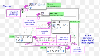 Customizing Graphs - Language Emoji,1oo Points Emoji Copy Paste