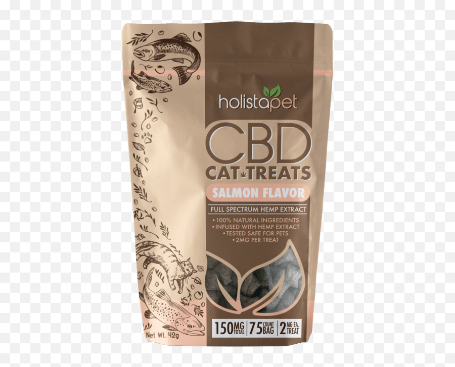 8 Ways To Give Your Cat Cbd Oil Tips U0026 Tricks Holistapet - Cbd Cat Treats Emoji,4 Different Cats With 4 Different Emotions