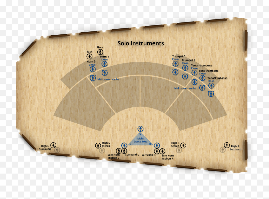 Brass - Vienna Symphonic Library Emoji,Ways To Depict Emotions With Yellow Alone