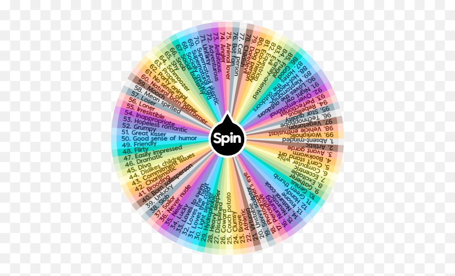Sims 3 Traits List Spin The Wheel App - Dot Emoji,Emotion Circles Sims 4