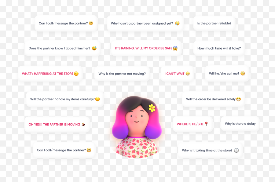 Dunzodesign Revamping Dunzou0027s Order Tracking Experience Emoji,Raining Heart Emoji