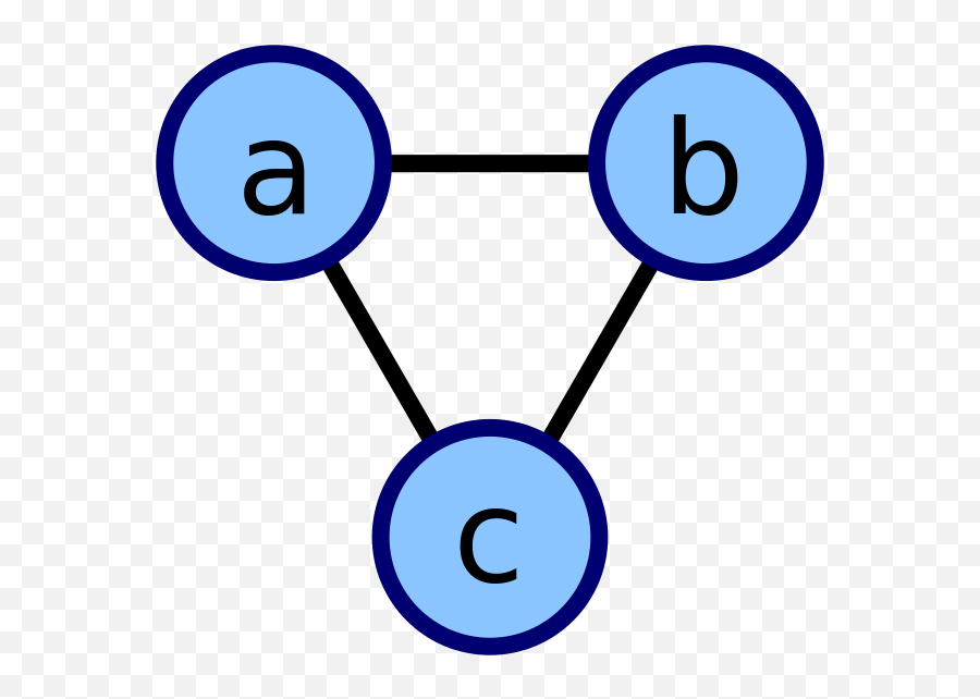 Best Way To Code A Maze Learnprogramming - Graph Pattern Common Neighbor Emoji,Guess Up Emoji Level 321