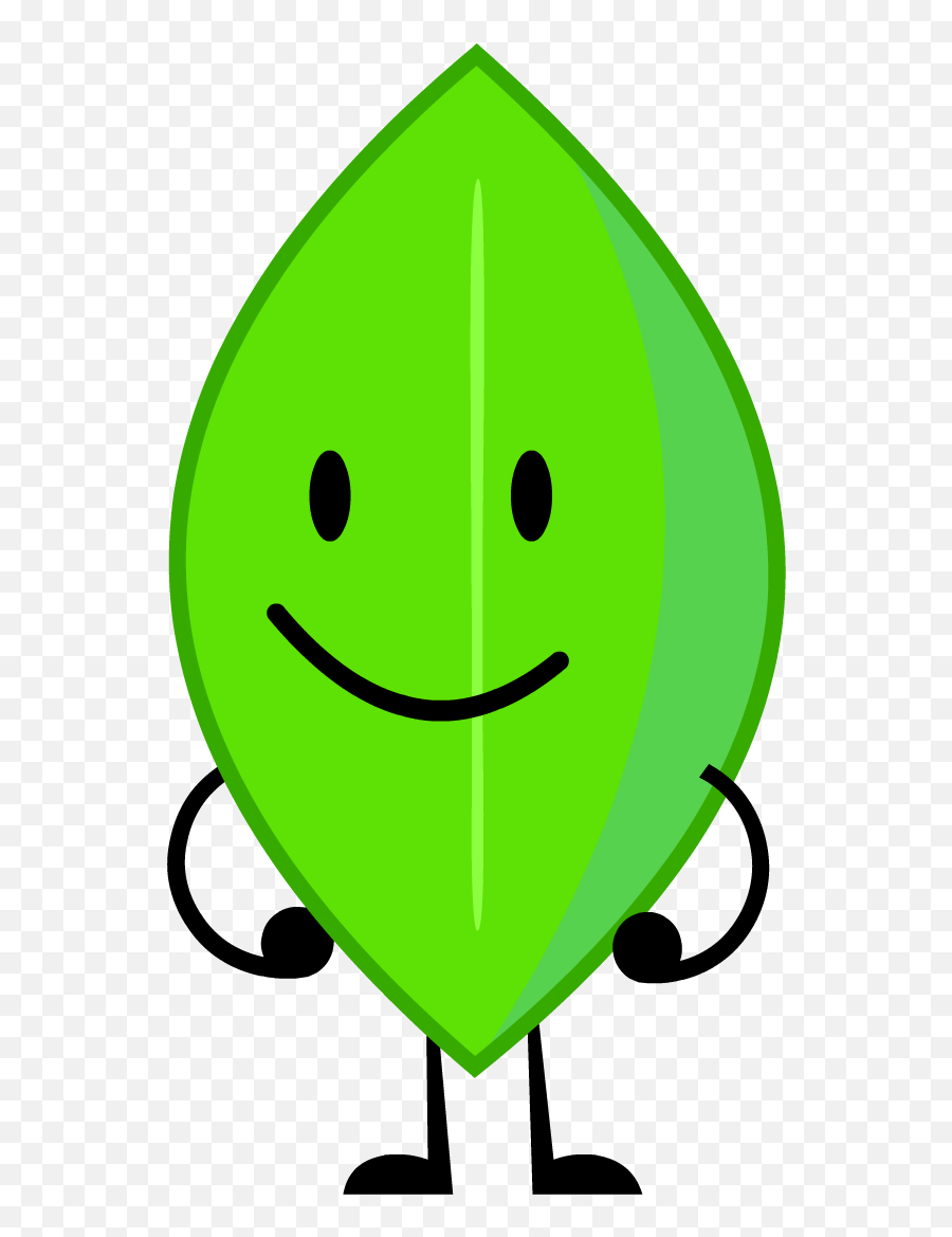 Blog Posts - Happy Emoji,Butthurt Emoticon