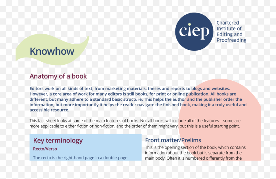 Practice Notes - Language Emoji,Tact 4 Different Emotions In Pictures