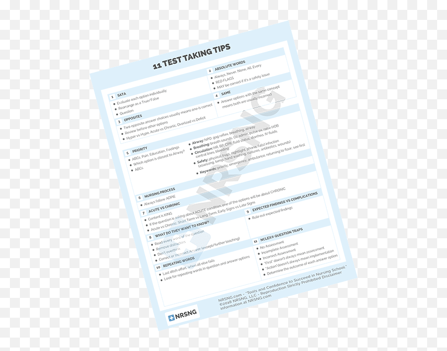 Cheatsheet - Test Taking Tips Nursingcom Document Emoji,Nclex Time Emojis