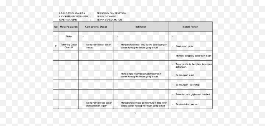 Cara Penggunaan Omm Service Manual Dan Part Book Emoji,F609 Emoticon