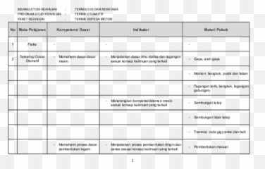 Cara Penggunaan Omm Service Manual Dan Part Book Emoji,F609 Emoticon