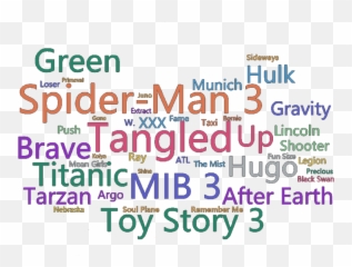 Semoss User Guide Emoji,Spider-man Emoji Copy And Paste