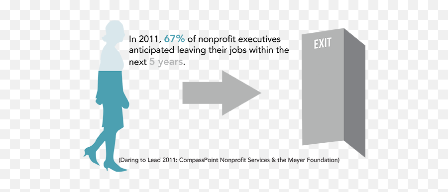 Non - Vertical Emoji,Non Profit Organization Attitudes And Emotions At Work