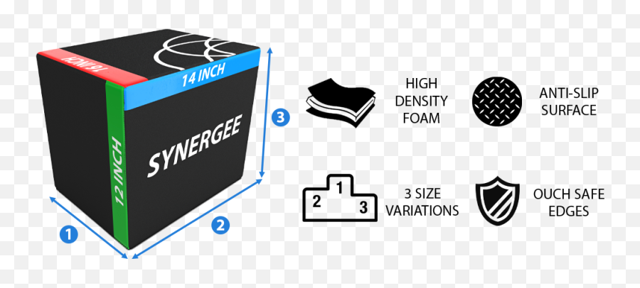 Synergee 3 In 1 Soft Plyometric Jump Box For Jump Training - Vertical Emoji,Emotion Kayak 2000