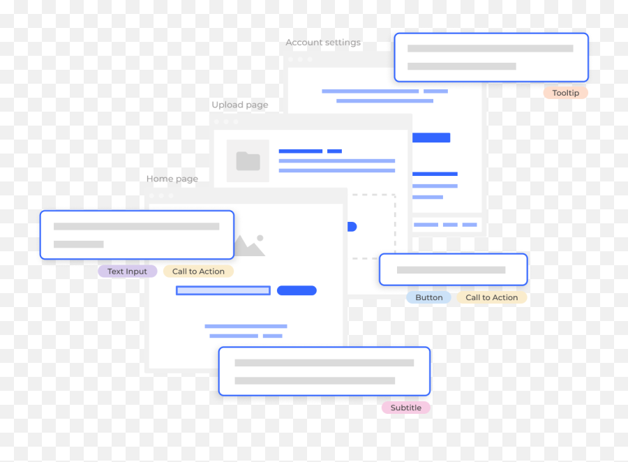 Frontitude Manage All Your Ux Copy In One Place Emoji,Copy & Past Baby Furniture Emoticons