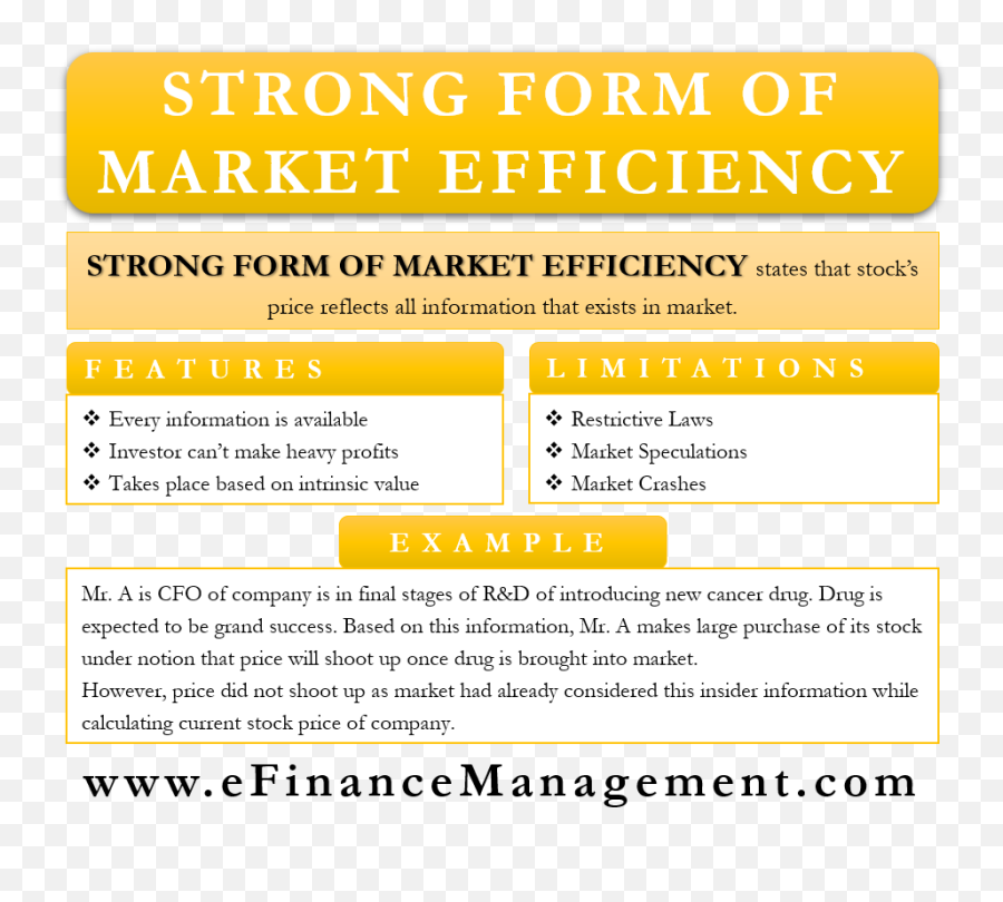 Efficient Market Hypothesis U2013 Artofit Emoji,India Flag Emoji Notion