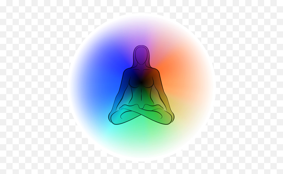 Insights U0026 Growth Aura - Religion Emoji,Kirrilian Photos Of Emotion