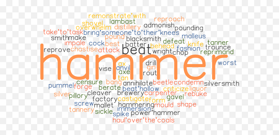 Hammer Synonyms And Related Words What Is Another Word For - Dot Emoji,Hammer And Sickle Made Out Of Hammer And Sickle Emojis