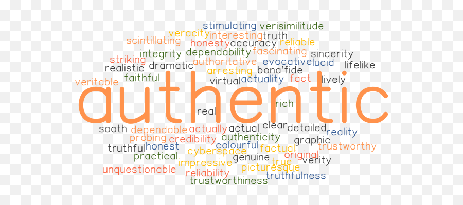 Synonyms And Related Words - Dot Emoji,Truth Vs Emotion Speech Graphic