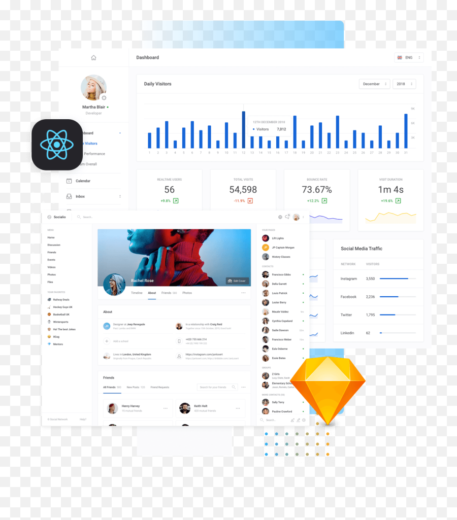 Dashboard Ui Kit 3 - Ui Kit Web Adobe Xd Emoji,Emotion Ui Kit Kat