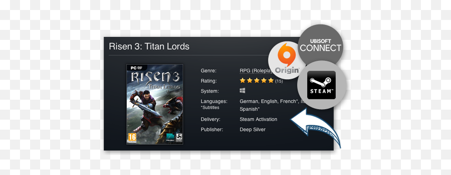 Steam Ubisoft Connect Origin Co - Language Emoji,Titan Emoticon Steam
