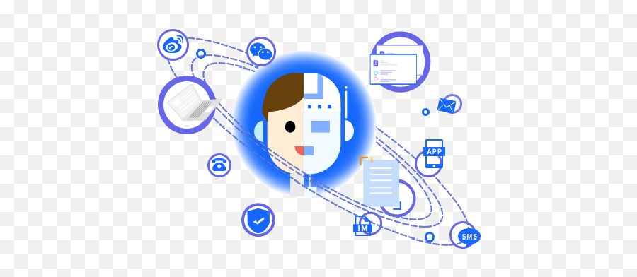 Infobird - Make Your Customer Engagement Smart And Personalized Emoji,Towards A Corpus Of Speech Emotion For Interactive Dialog Systems