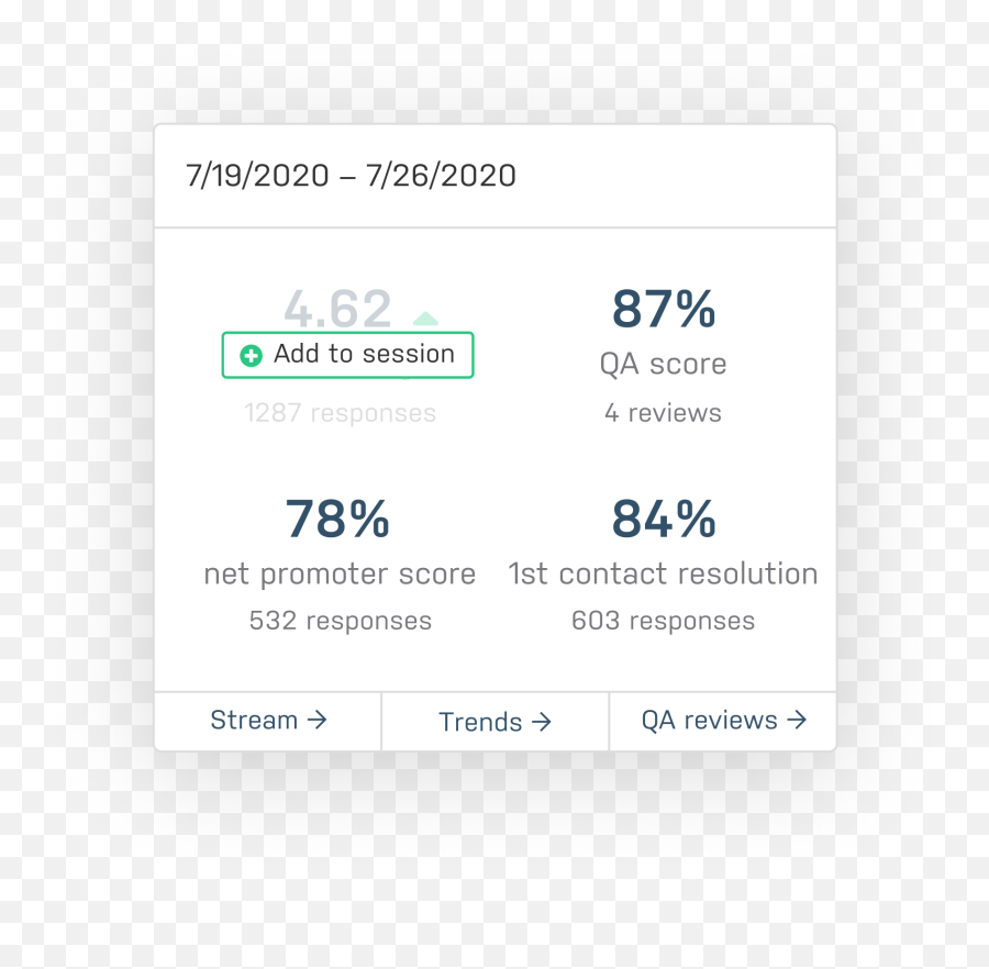 11s Best Practices U2013 Stella Connect - Dot Emoji,Find The Emoji Level 62