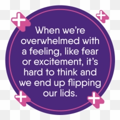 Alive With Ideas - Blog Shiny Happy People The Benefits Alpha Nutrition Emoji,Ethos Emotion