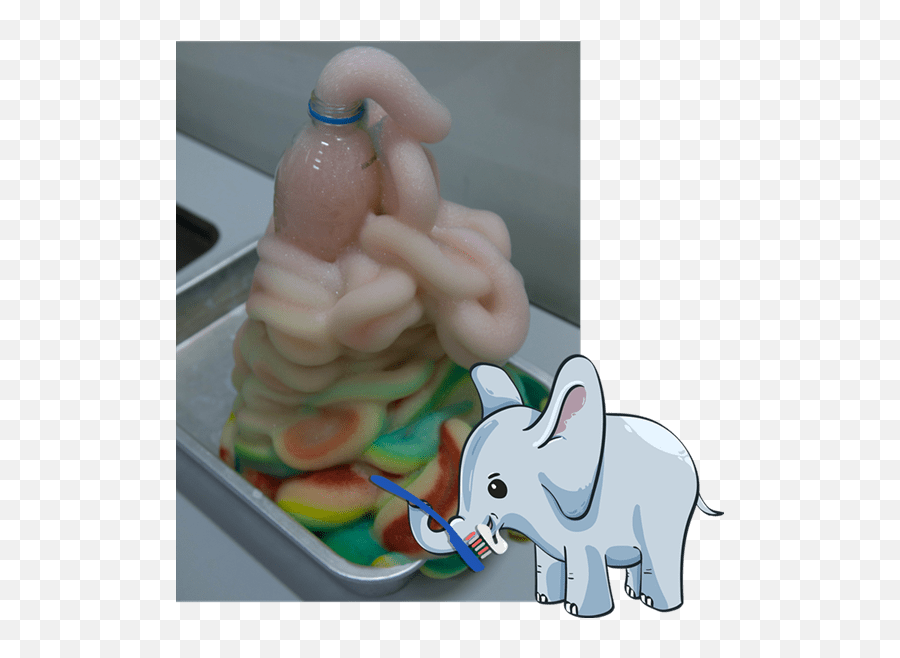 Blog U2013 The Science Stream - Elephant Toothpaste Science Project Emoji,Are Maned Wolves Show Emotions