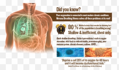 Background Science - Cancer Emoji,Shallow Emotions