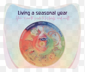 12 Months Seasonal Living - Optical Storage Emoji,Seasonal Emotions