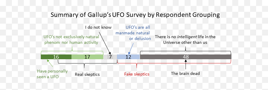 Skepticism The Ethical Skeptic Emoji,James Gross Stanford Emotions