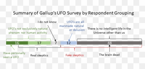 Skepticism The Ethical Skeptic Emoji,James Gross Stanford Emotions