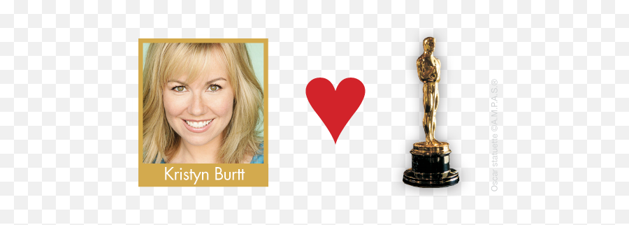 I Love The Oscars - Blake Mitchell Award Emoji,De Caprio Video Oscar 2016 Funny Emotion