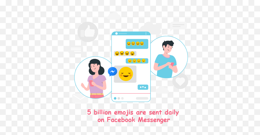 Most Charming Emoji Marketing Campaigns On World Emoji Day 2021 - Smart Device,What Do Emoticons Mean?
