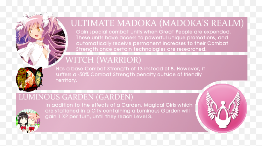 Steam Workshopmadoka Magica Civilization Pack Rebellion Bnw - Fictional Character Emoji,Madoka Magica Kyubey Emoticon