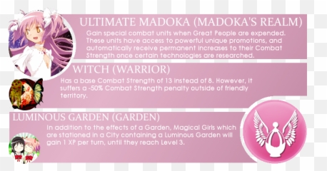 Steam Workshopmadoka Magica Civilization Pack Rebellion Bnw - Fictional Character Emoji,Madoka Magica Kyubey Emoticon