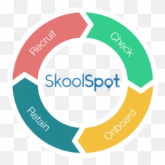 Skoolspot Teacher Recruitment Onboarding Background Emoji,Emotion Theory Worksheet