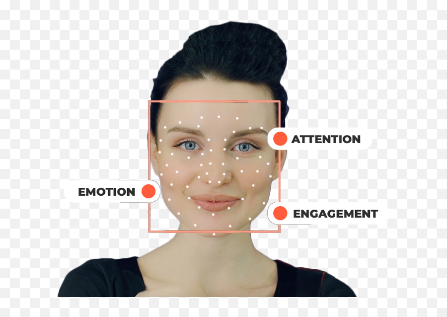 Emotion Ai - For Adult Emoji,Ai Emotions