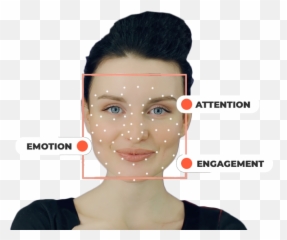 Emotion Ai - For Adult Emoji,Ai Emotions