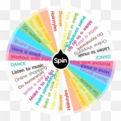 Random Things To Do When Bored Wheel - Wheel Things To Do When Bored Quarantine Emoji,Emotion Wheel Random