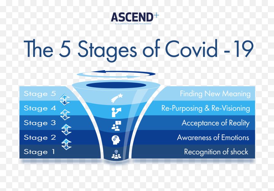 Leadership Reflections U2014 Ascend - Vertical Emoji,Glass Emotions