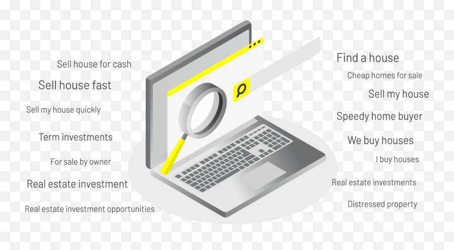 Ultimate Guide 2a Using Craigslist To Find Cash Buyers In - Office Equipment Emoji,How To Put Emojis On Craiglists Posts