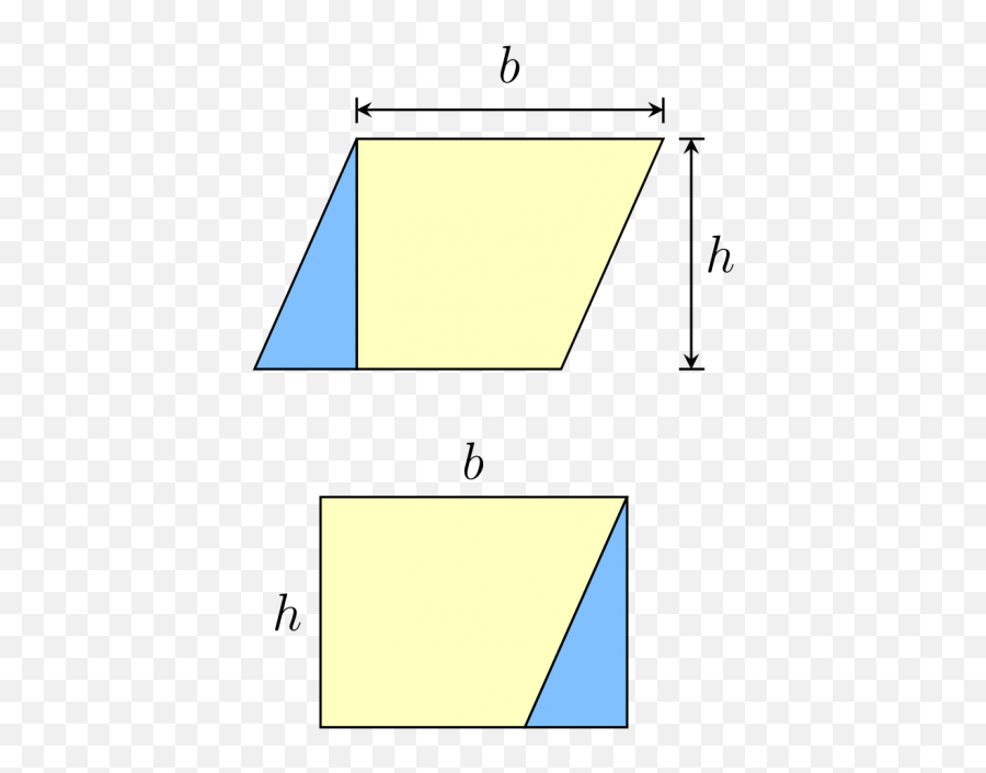 What Is A Rhombus Science Trends - Horizontal Emoji,The Oldest And Strongest Emotion Of Mankind Is Fear