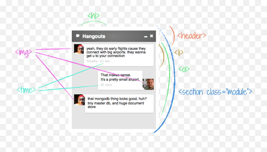 Google Hangouts Chat Design - Dot Emoji,Hangouts Block Emojis -pinterest