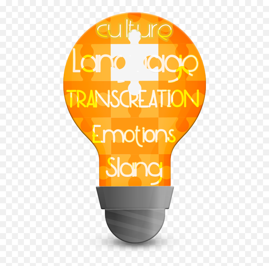 Transrare U2013 Translation And Localization Company Emoji,Opi Emotions Polyvore