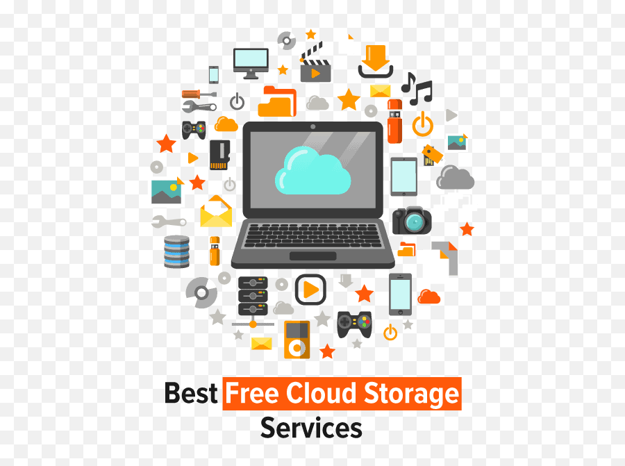 9 Best Free Cloud Storage Uk Services Compared 2022 Emoji,Safety Traingle Emoji