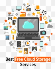 9 Best Free Cloud Storage Uk Services Compared 2022 Emoji,Safety Traingle Emoji