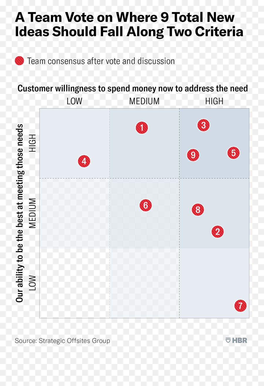 3 Things Virtual Meetings Offer That In - Person Ones Donu0027t Dot Emoji,23 Emotions People Feel, But Can't Explain